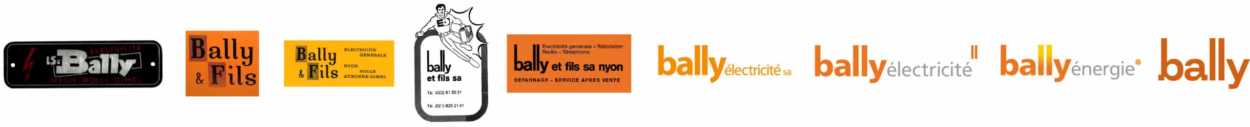 Frise chronologique des logos de bally depuis 1926