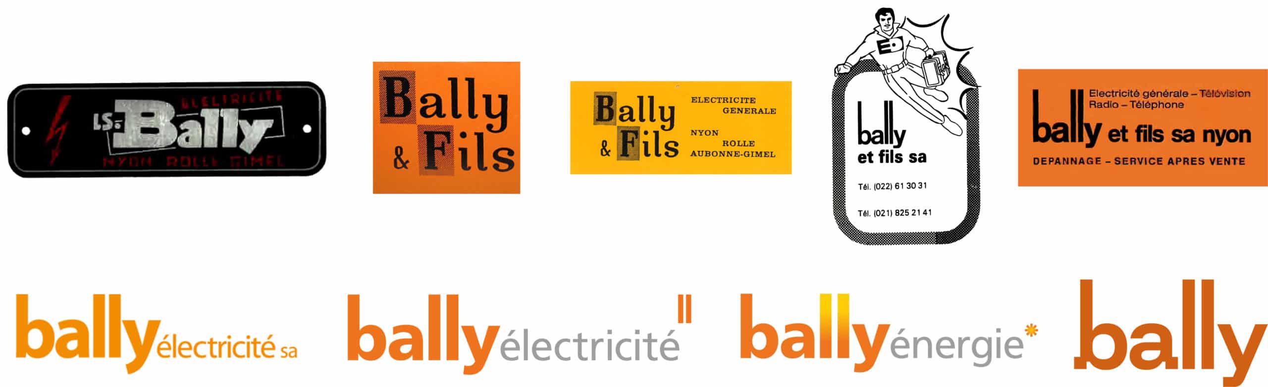 Frise chronologique des logos de bally depuis 1926